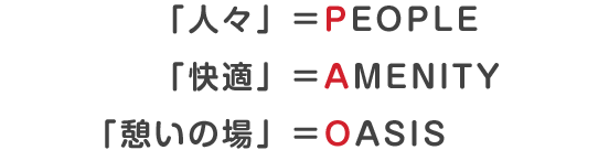 「人々」＝PEOPLE 「快適」＝AMENITY  「憩いの場」＝OASIS